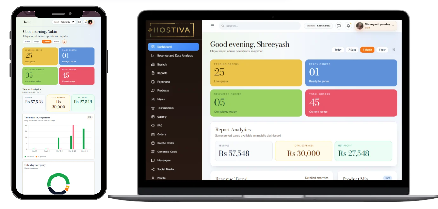Hostiva dashboard preview across devices